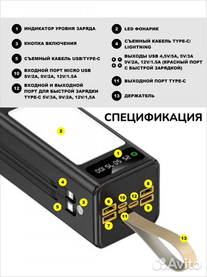 Внешний аккумулятор повербанк 50000 mAh