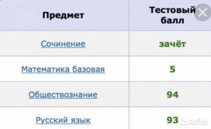 Репетитор по обществознанию егэ огэ