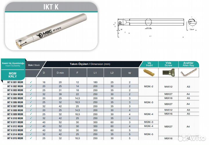 Державка Канавочная IKT K 40 4C MBC Турция