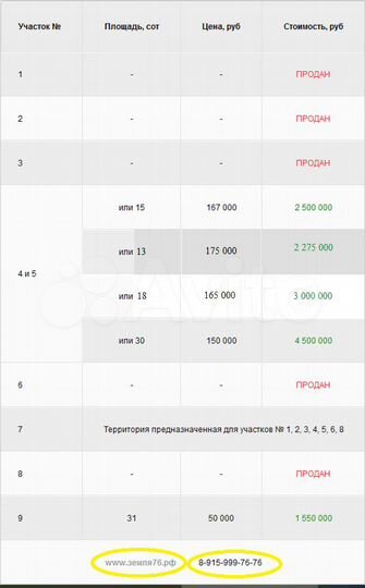 Участок 30 сот. (ИЖС)