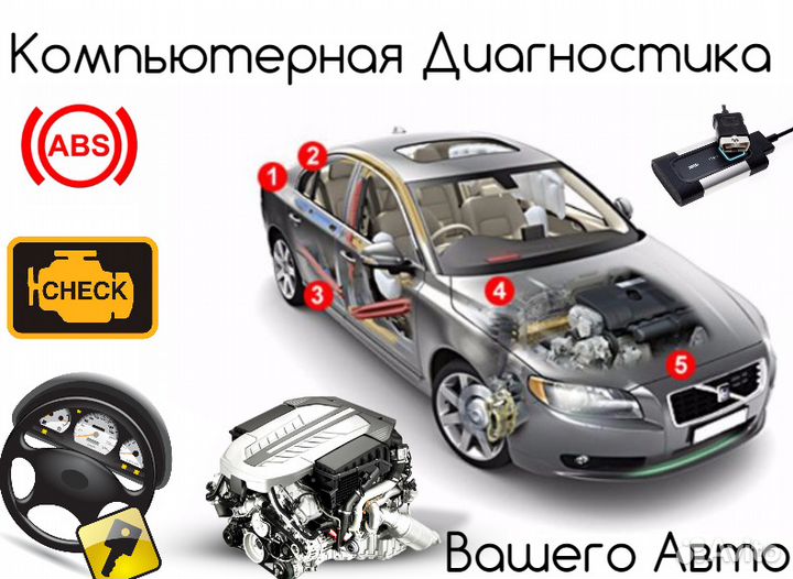 Авто Диагностика с выездом автоэлектрик Техпомощь