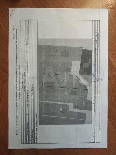 Участок 15 сот. (ИЖС)