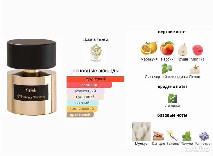 Селективный парфюм 5ml