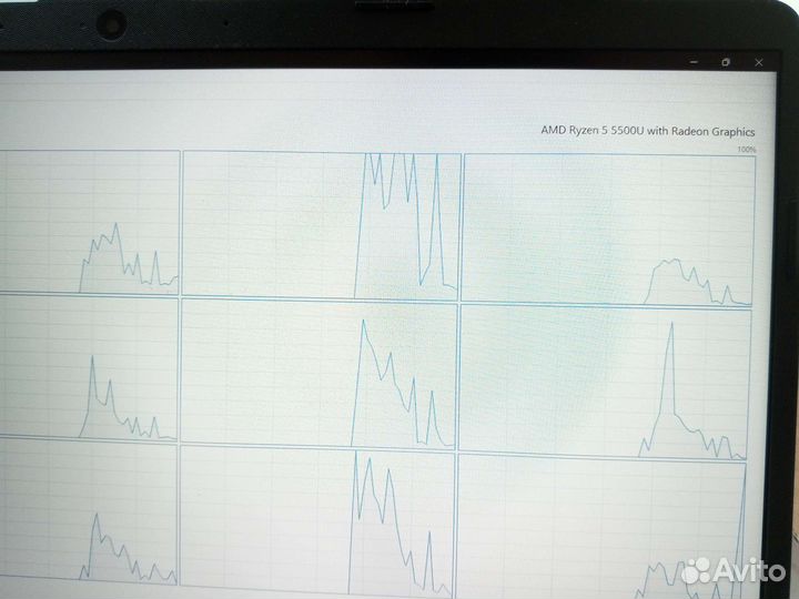Ноутбук HP R5 5500U