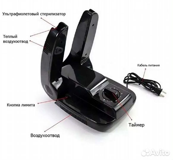 Сушилка для обуви,перчаток,шапок итд FootwearDryer