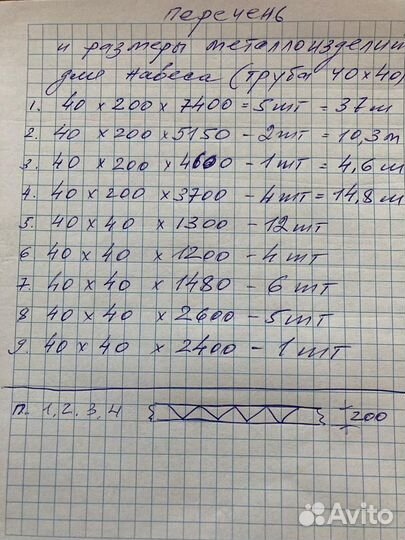 Металлоконструкции для навеса