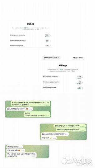 SMM менеджер