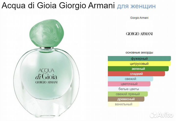 Женский парфюм. Духи весна-лето, 50мл