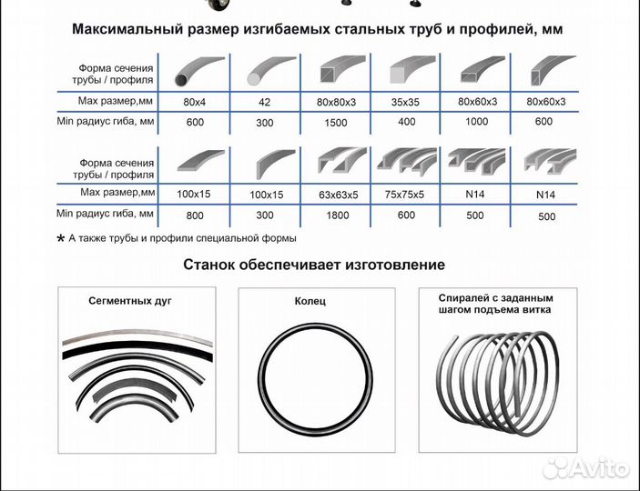 Услуги трубогиба (профилегиб)