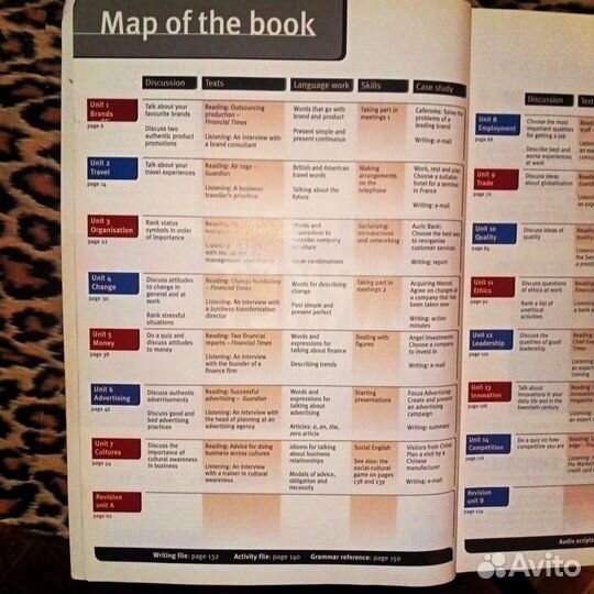 Учебник по бизнес-английскому Market Leader (Inter