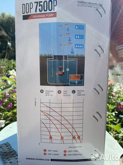 Дренажный насос погружной daewoo