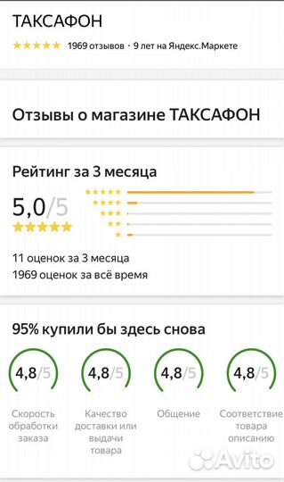 Apple iPad Pro 12.9 (2022) 256GB Wi-Fi + 5G (Gray)