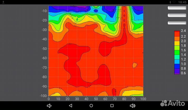 Поиск воды на участке