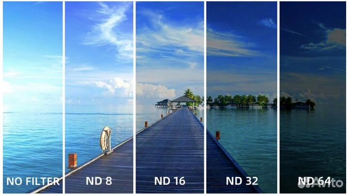 Фильтры DJI Mini 3 Pro