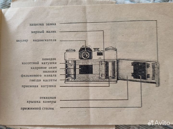Зенит Е, плёночный фотоап CL-2688