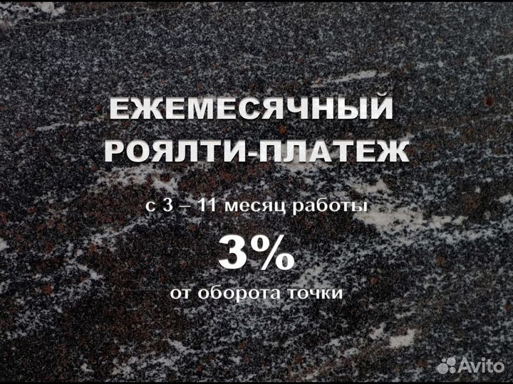 Франшиза магазина