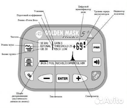 Golden Mask 5+ SE Lite