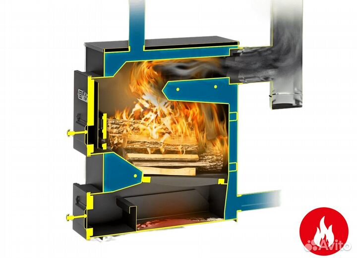 Отопительный котел куппер практик-20 1.1