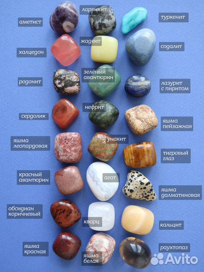 Подарочный набор самоцветов и минералов