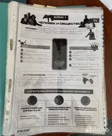 Конспекты для подготовки к егэ по обществознанию