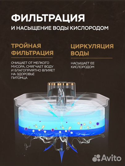 Автоматическая поилка для кошек автопоилка миска