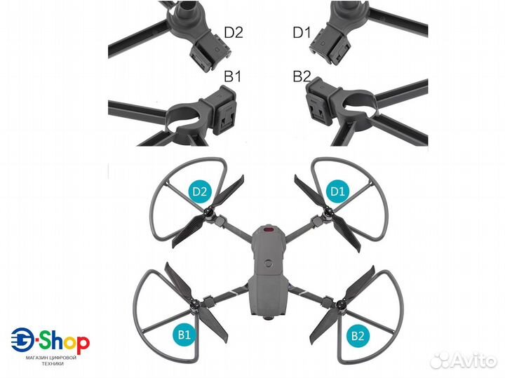 Набор Kit 3в1 для DJI Mavic 2/Mavic 2 Pro Zoom
