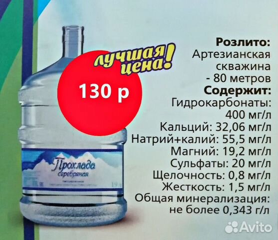 Доставка воды ростов цены