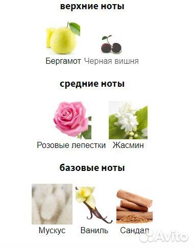 Парфюм Montale Intense Cherry