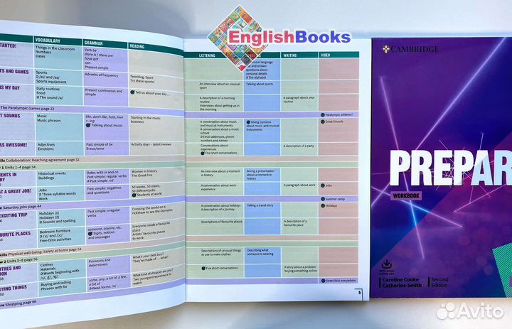 Prepare A2 level 2 комплект (SB,WB,CD) новые