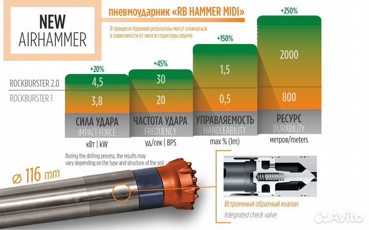Система пилотного гнб по скале rockburster