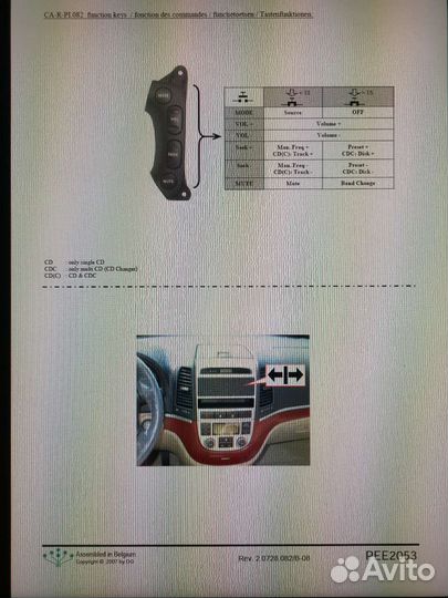 Адаптер кнопок на руле Pioneer для Hyundai