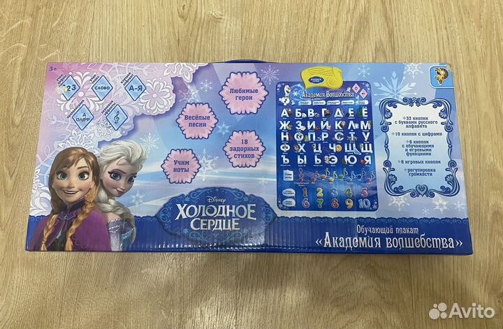 Обучающий плакат