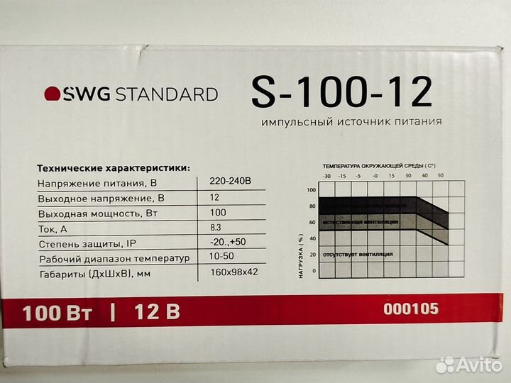 Блок питания открытый 100W (8,3А/12Вт) Импульсный