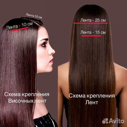Волосы на Биоленте Набор