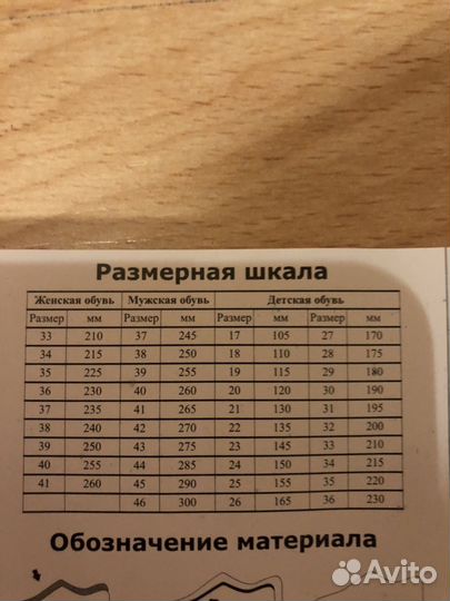 Кроссовки для девочки