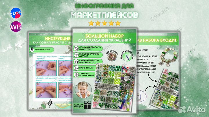 Инфографика для маркетплейсов