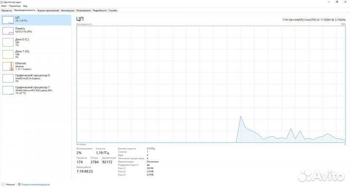 Игровой ноутбук asus TUF Dash F15 (2022)