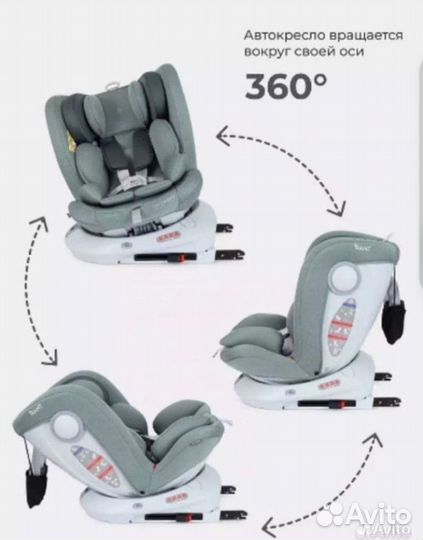 Детское автокресло от 0 до 36 кг с изофиксом