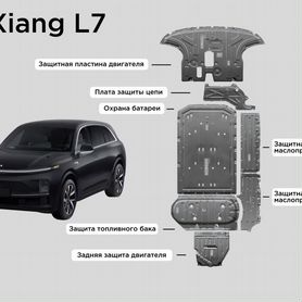 Защита днища LIXiang L7