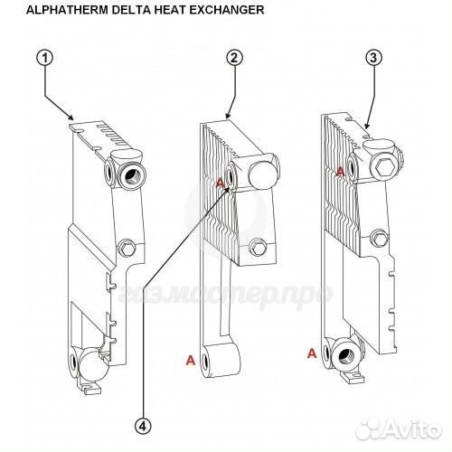 Секции теплообменника electrolux /alphatherm /росс