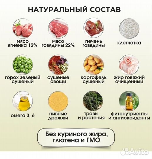 Корм для собак