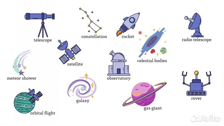 Репетитор по английскому языку онлайн Тюмень