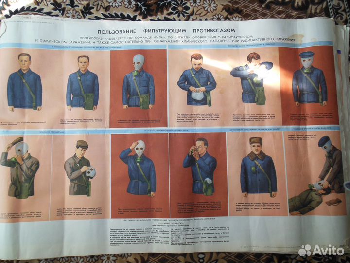 Учебные плакаты СССР