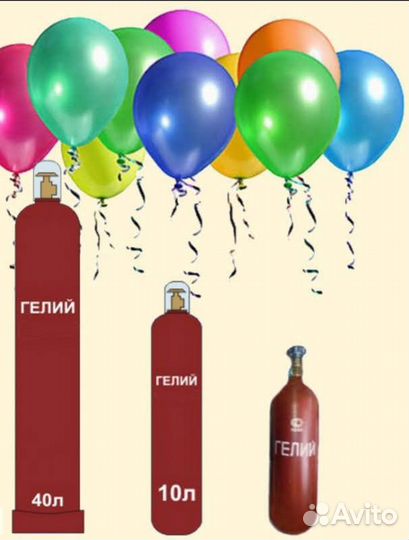 Гелий с доставкой