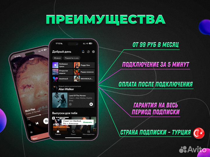 Spotify Premium 6/12 Мес Постоплата 2000+ Отзывов