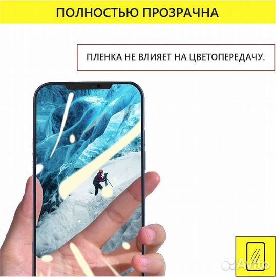 Полиуретановая пленка XIaomi Redmi Note 12 серии