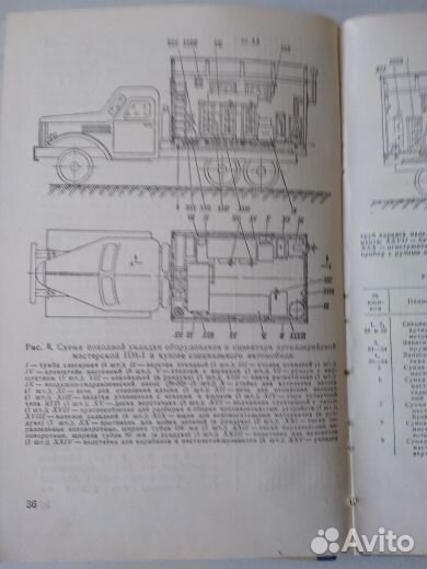 Книги военные мо СССР от 1951 г