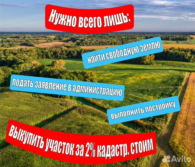 Инвестиции в земельные участки