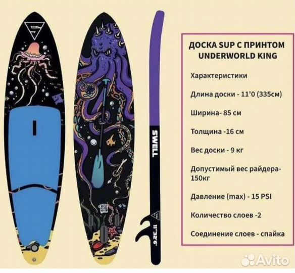 Сапборд надувной Сап доска Sup board
