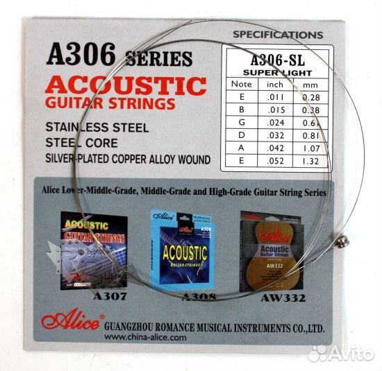 Струны для акустической гитары